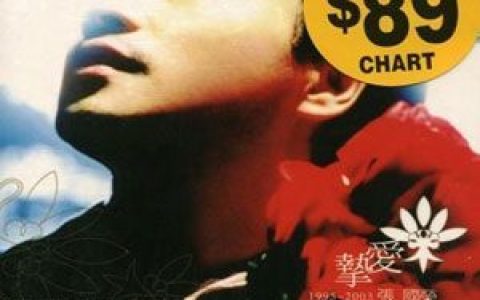 张国荣歌曲:Thousand Dreams Of You歌词