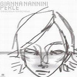 Gianna Nannini歌曲:Profumo歌词