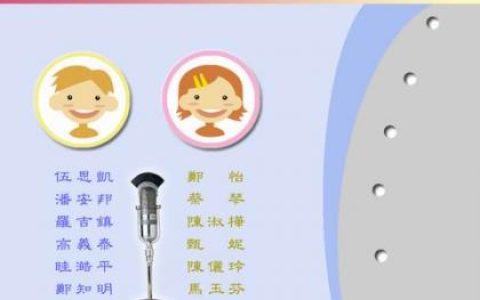 华语群星3歌曲:连杯酒 (高向鹏VS方怡萍)歌词