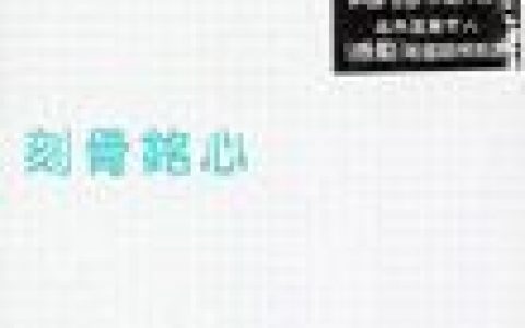 杂锦合辑2歌曲:执迷不悔 - 王菲歌词